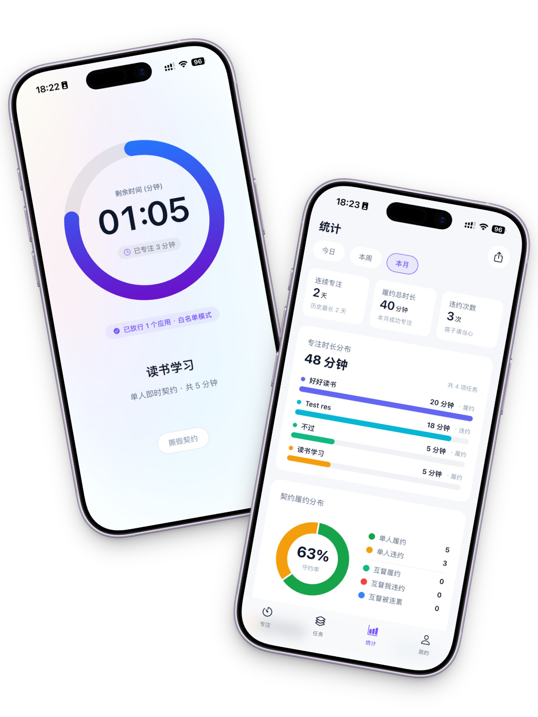 专注契约 App：专注计时与统计界面